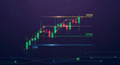 Daily Pivots Guide: Master Pivot Point Trading